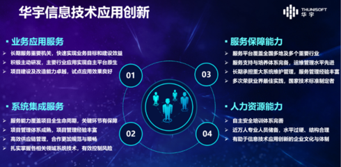 華宇簽約入駐北京經(jīng)濟(jì)技術(shù)開(kāi)發(fā)區(qū)國(guó)家信創(chuàng)園，共筑信息技術(shù)咨詢(xún)服務(wù)新篇章